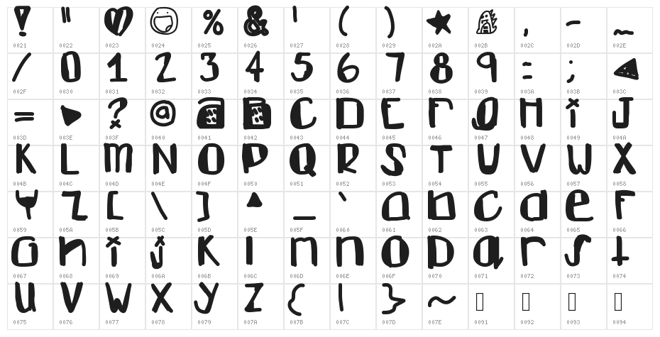 DontLike Character Map