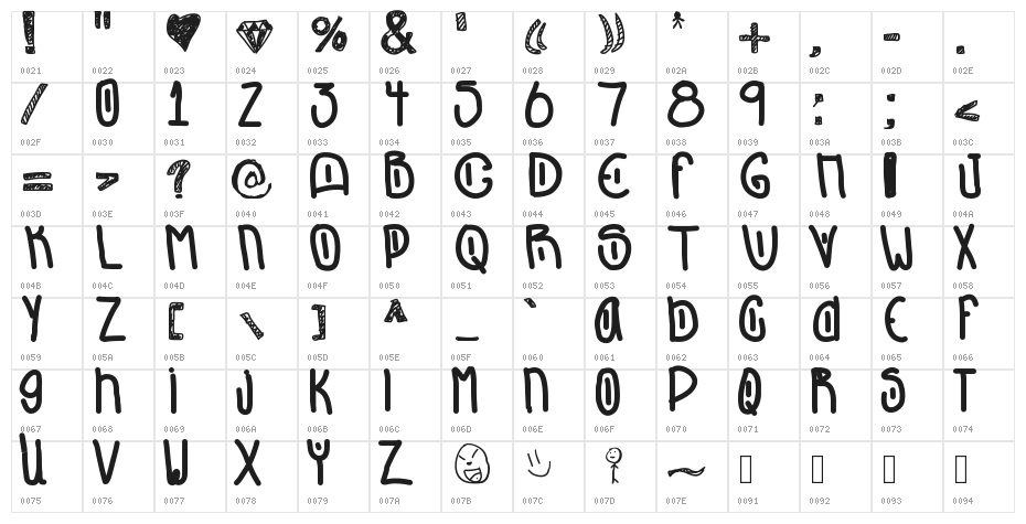 DontLookBack Character Map