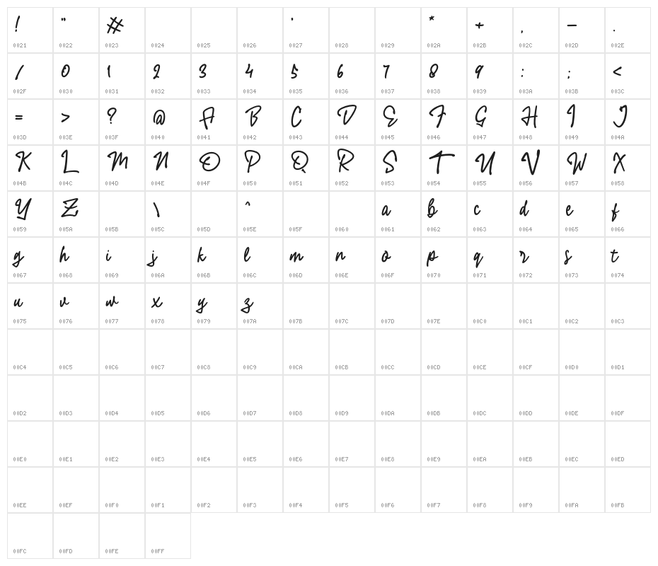 Donthank DEMO-Regular Character Map