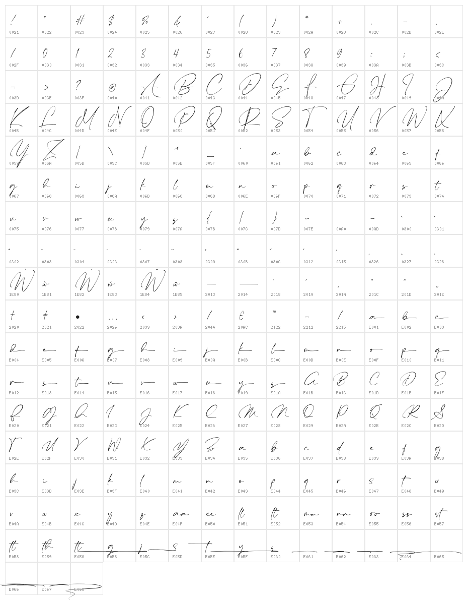 Dontheus Character Map