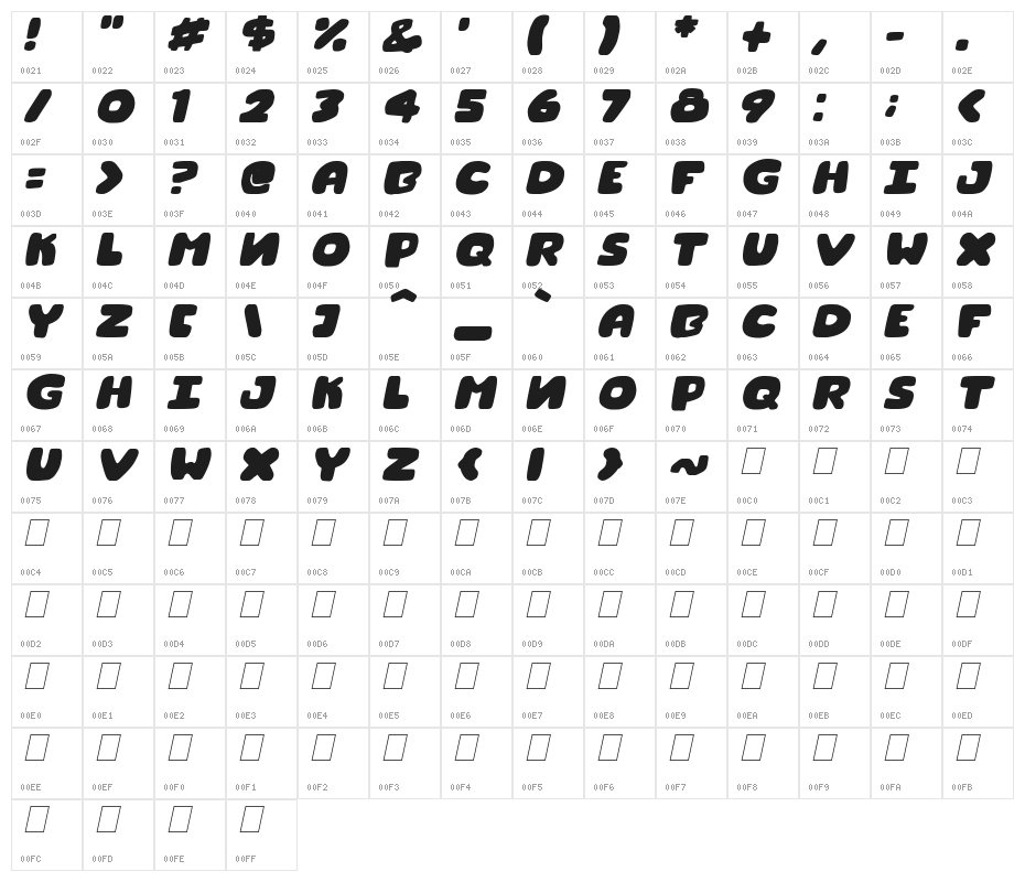 Donut Quest Italic Character Map