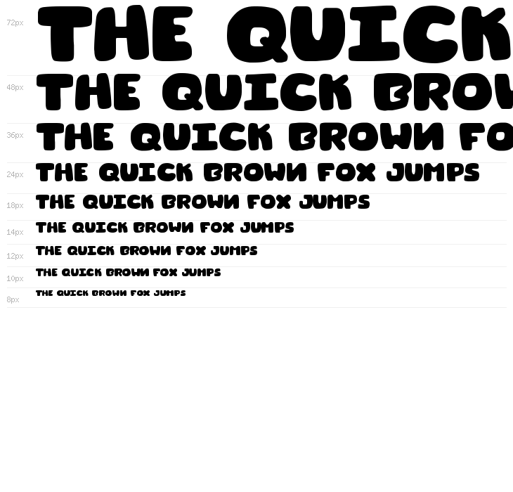 Donut Quest Waterfall