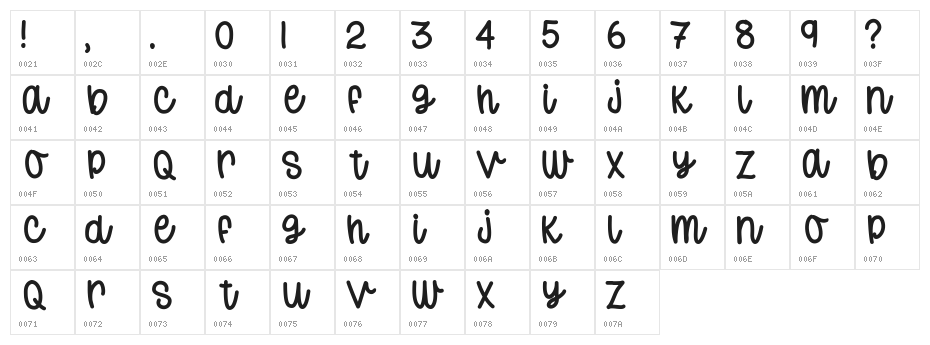 Donut Worry Trial Regular Character Map