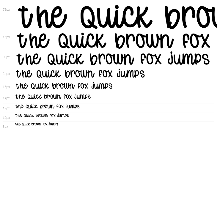 Donut Worry Trial Regular Waterfall