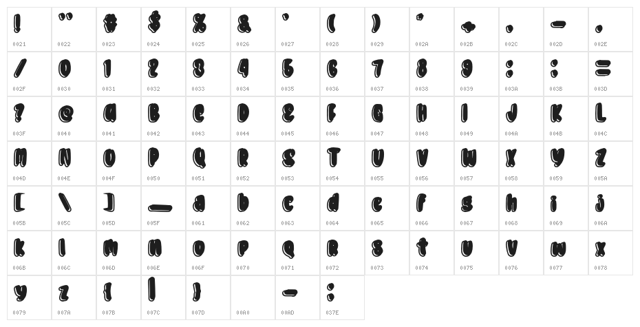 Donutos Character Map