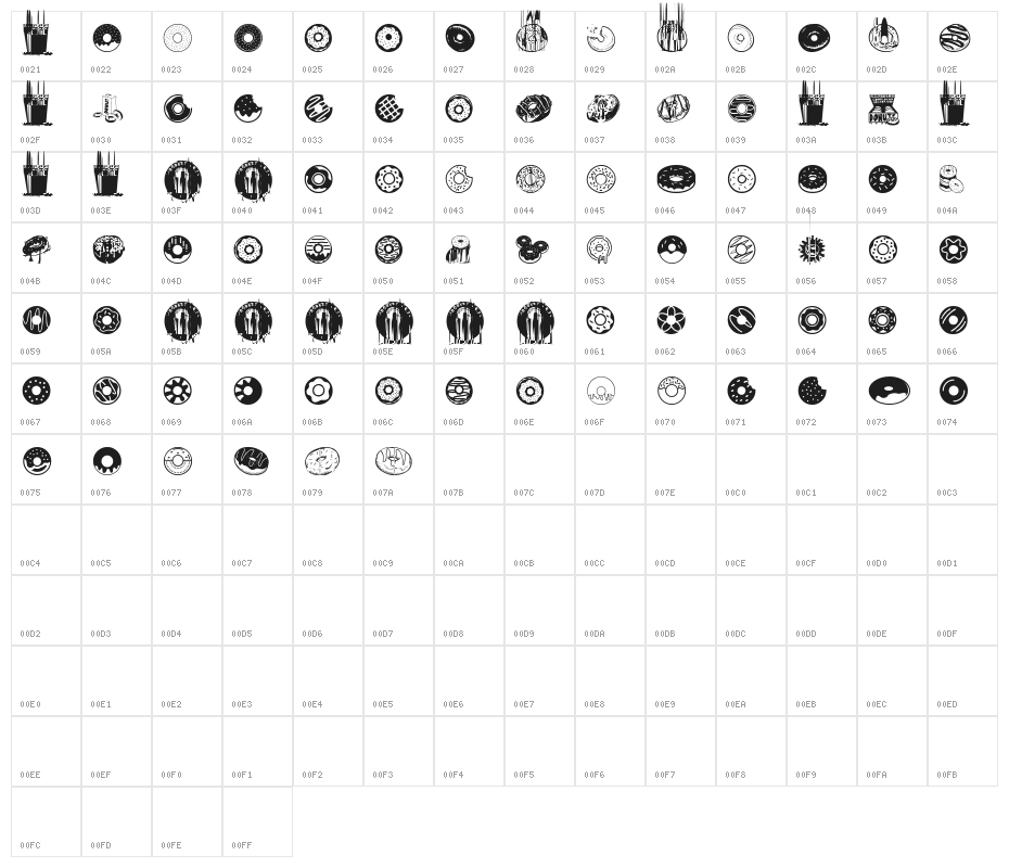 Donuts Icons Character Map