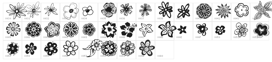 DoodFlow Character Map