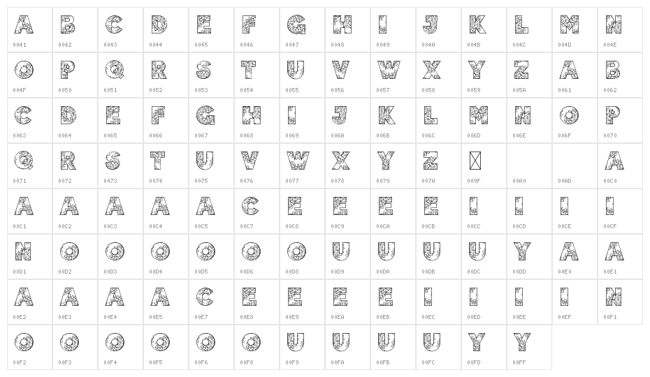 Doodala Biggie Character Map