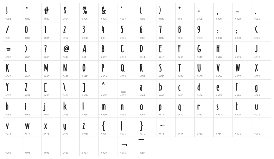 Doodge Character Map