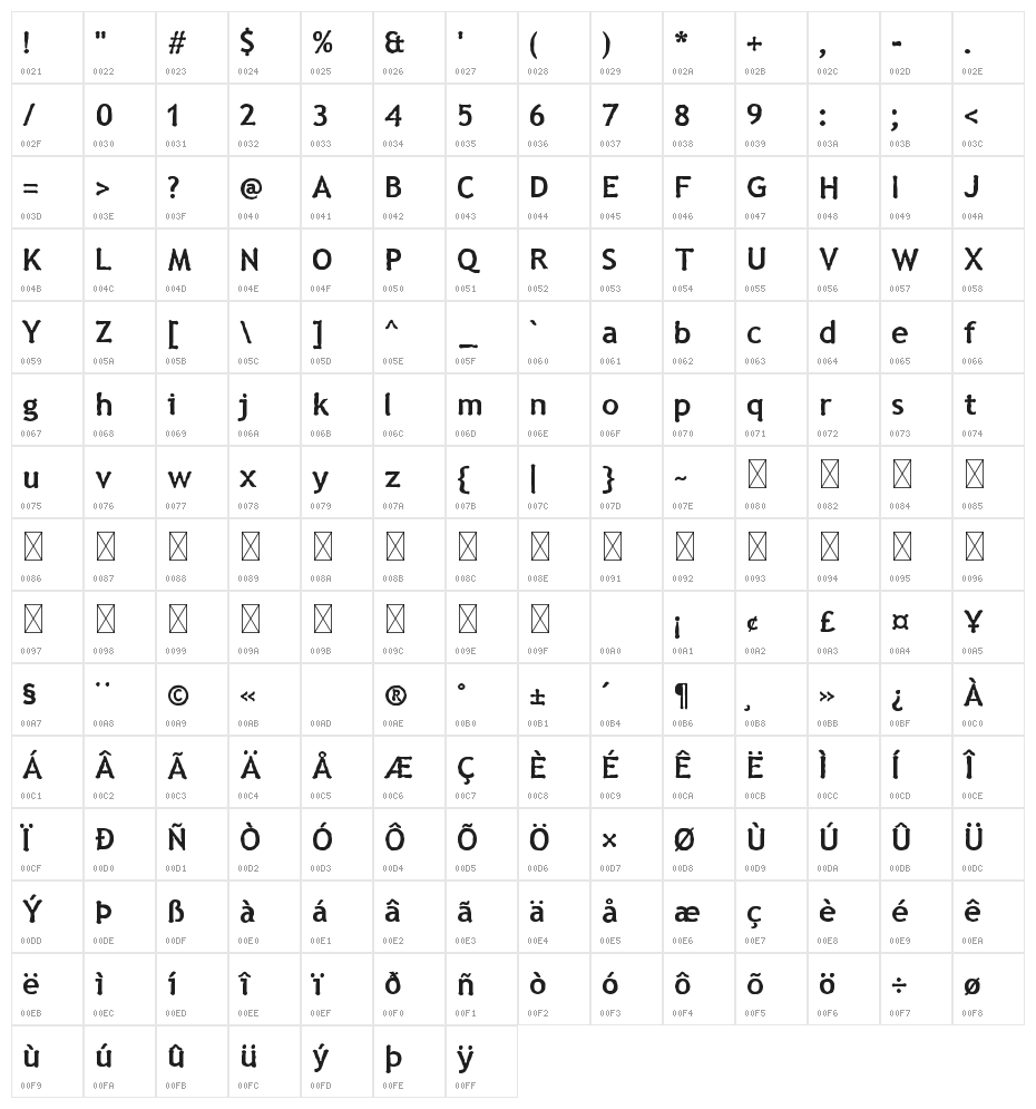 Doodle Cartoon 1 Character Map