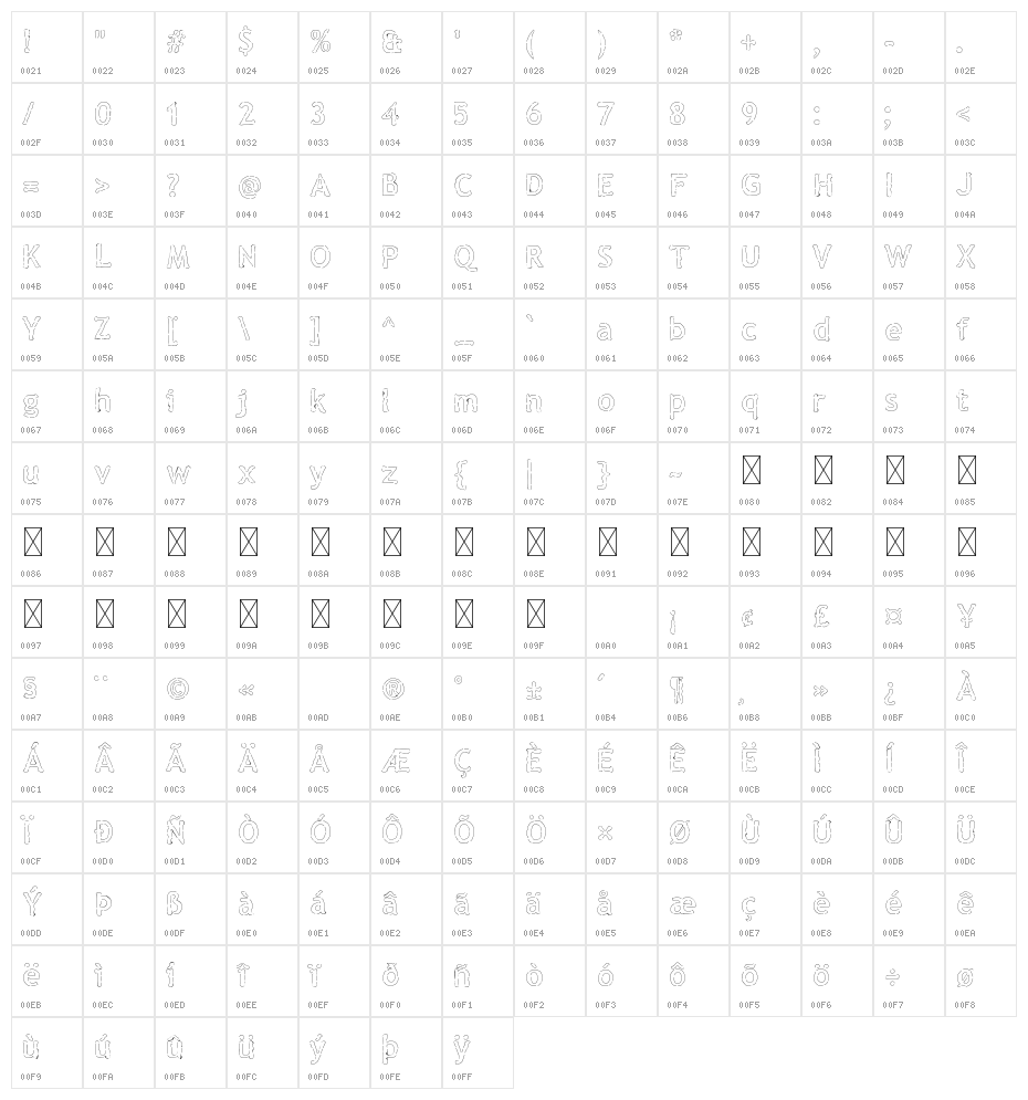 Doodle Cartoon 2 Character Map