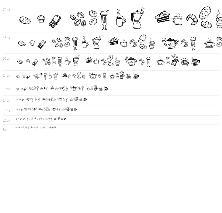 Doodle Coffee Scents Waterfall