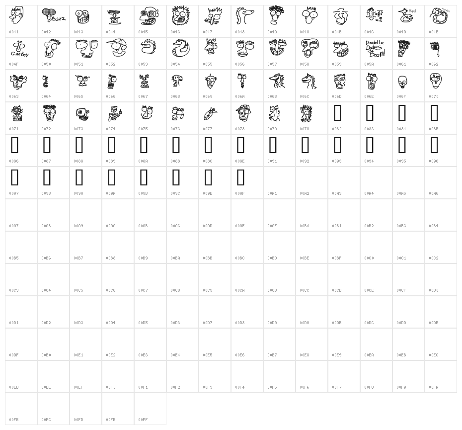 Doodle Dudes of Doom Character Map