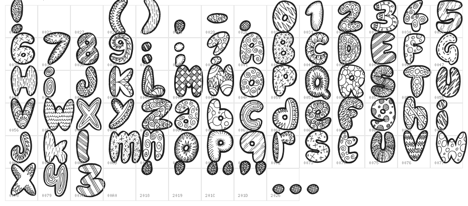 Doodle Gum Character Map