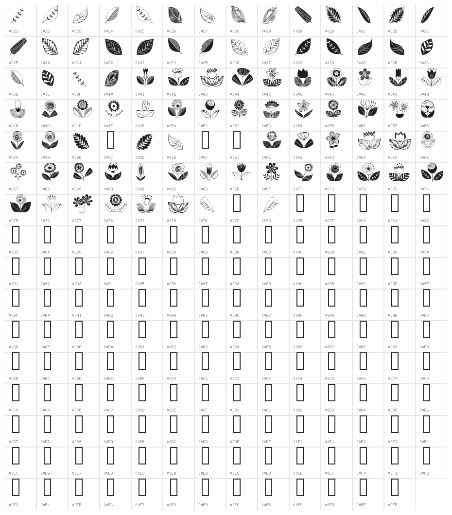 DoodleDings 2 RetroFlowers Character Map