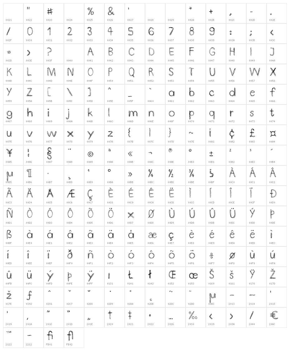 DoodlePen Character Map