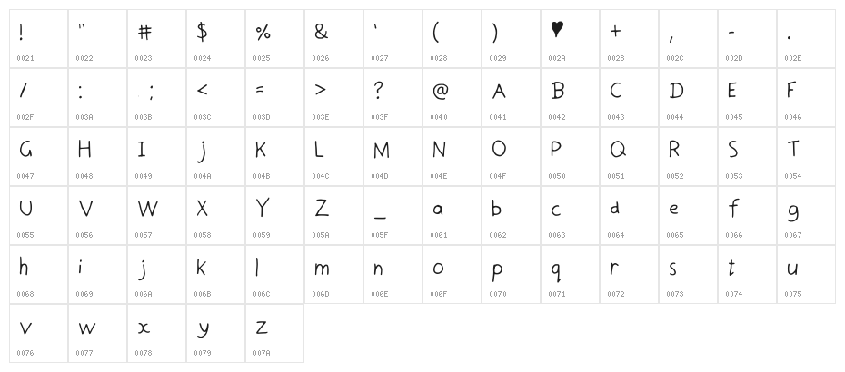 Doodle_Head Character Map