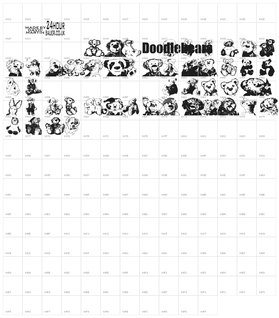 Doodlebears Character Map