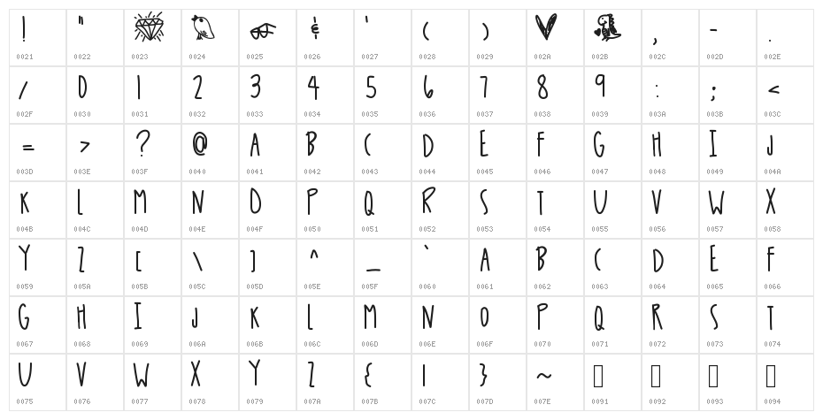 DoodlesOfFun Character Map