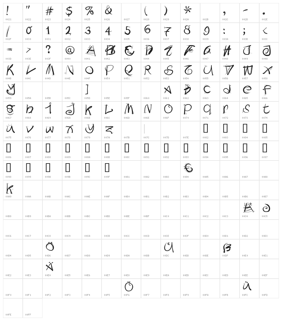 DoodlesWritten Character Map