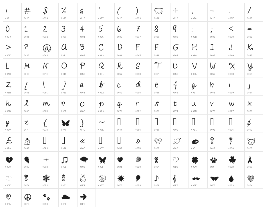 Doodles Character Map