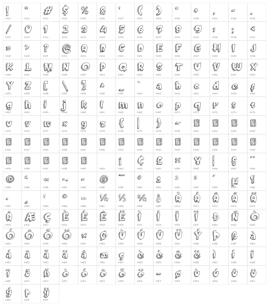 Doodletoon line Character Map