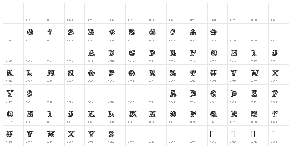 Doodletters Character Map