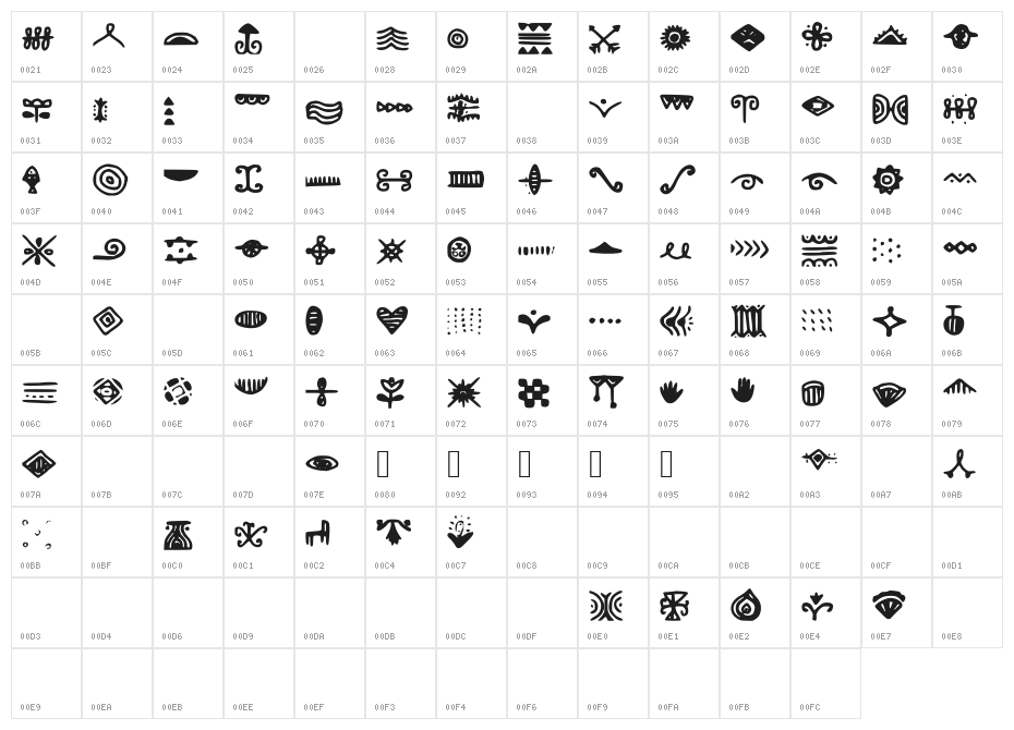 Doodlizing Character Map