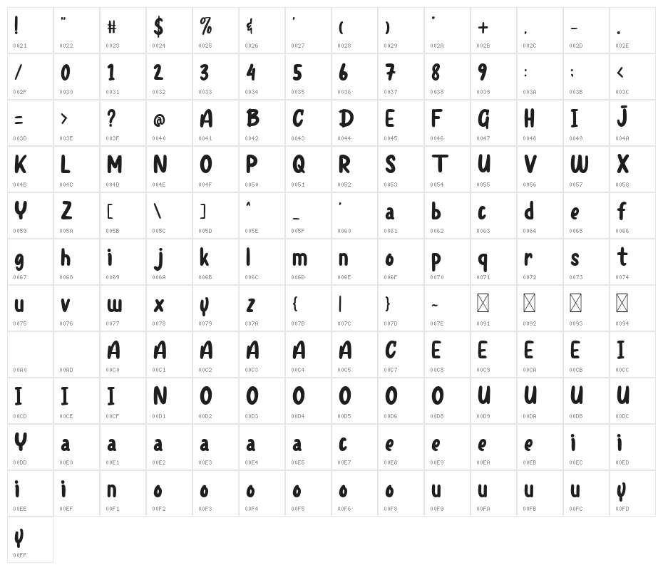 Doogle Regular Character Map