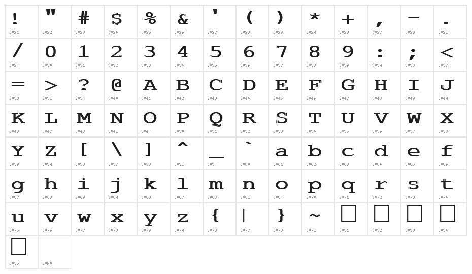 Dooling Bold Character Map