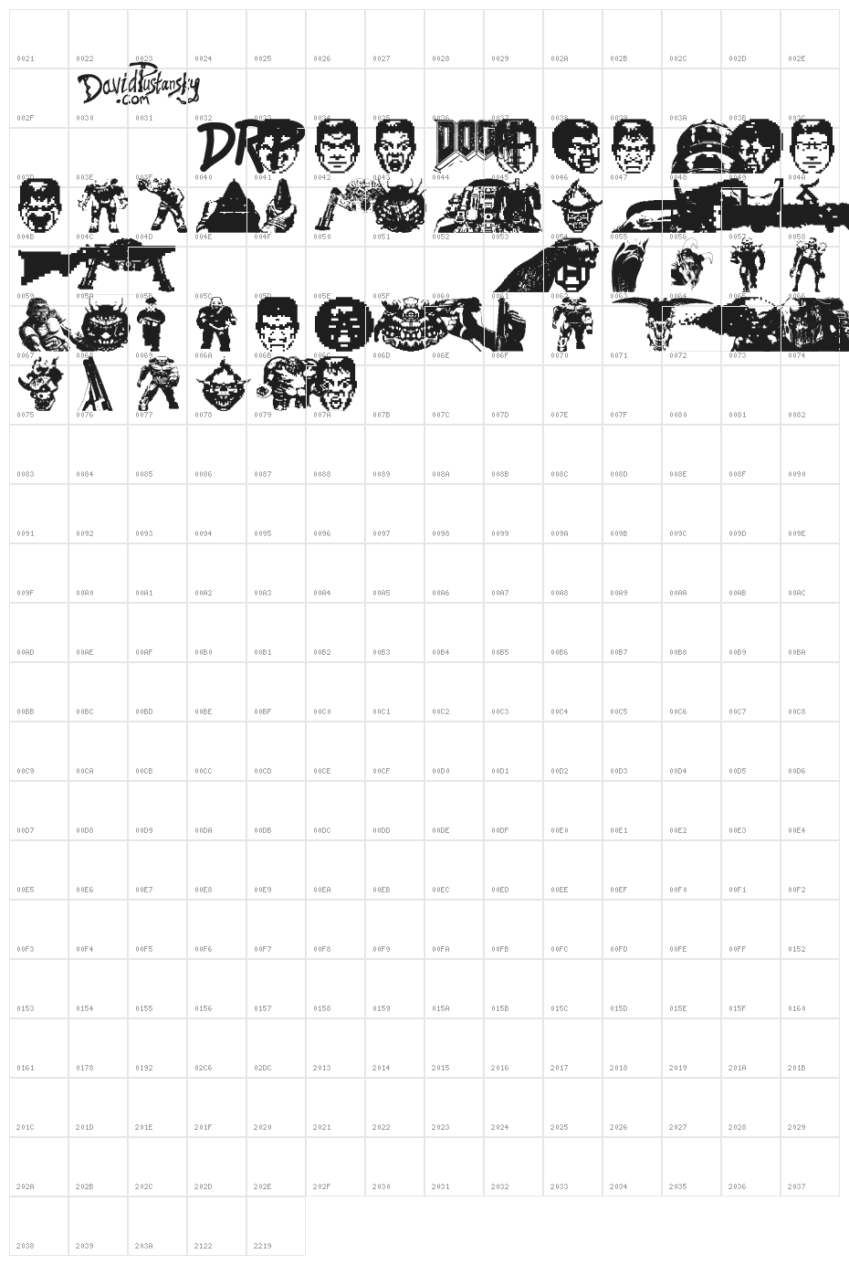 Doom And Gloom Character Map