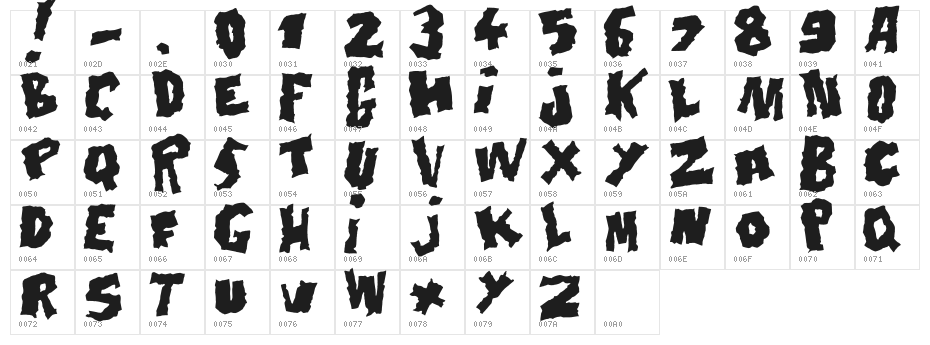 Doonga Black Character Map