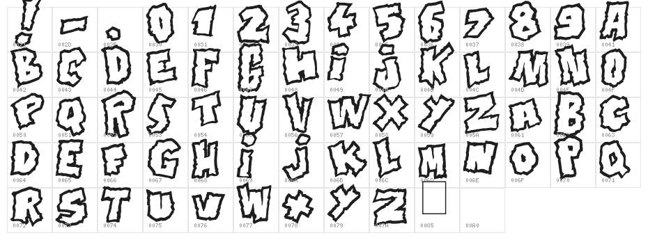 Doonga Character Map