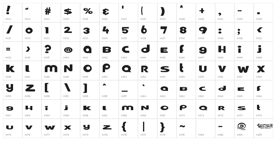 Dooper Whooper Character Map