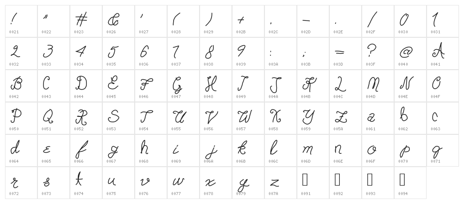 Doorknob Daydreams Character Map