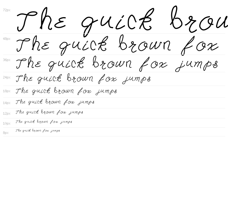 Doorknob Daydreams Waterfall