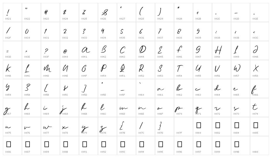 Dopelton Character Map