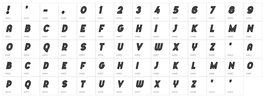 Dopest by MARSNEV italic Character Map