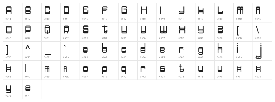 Doppelganger Character Map
