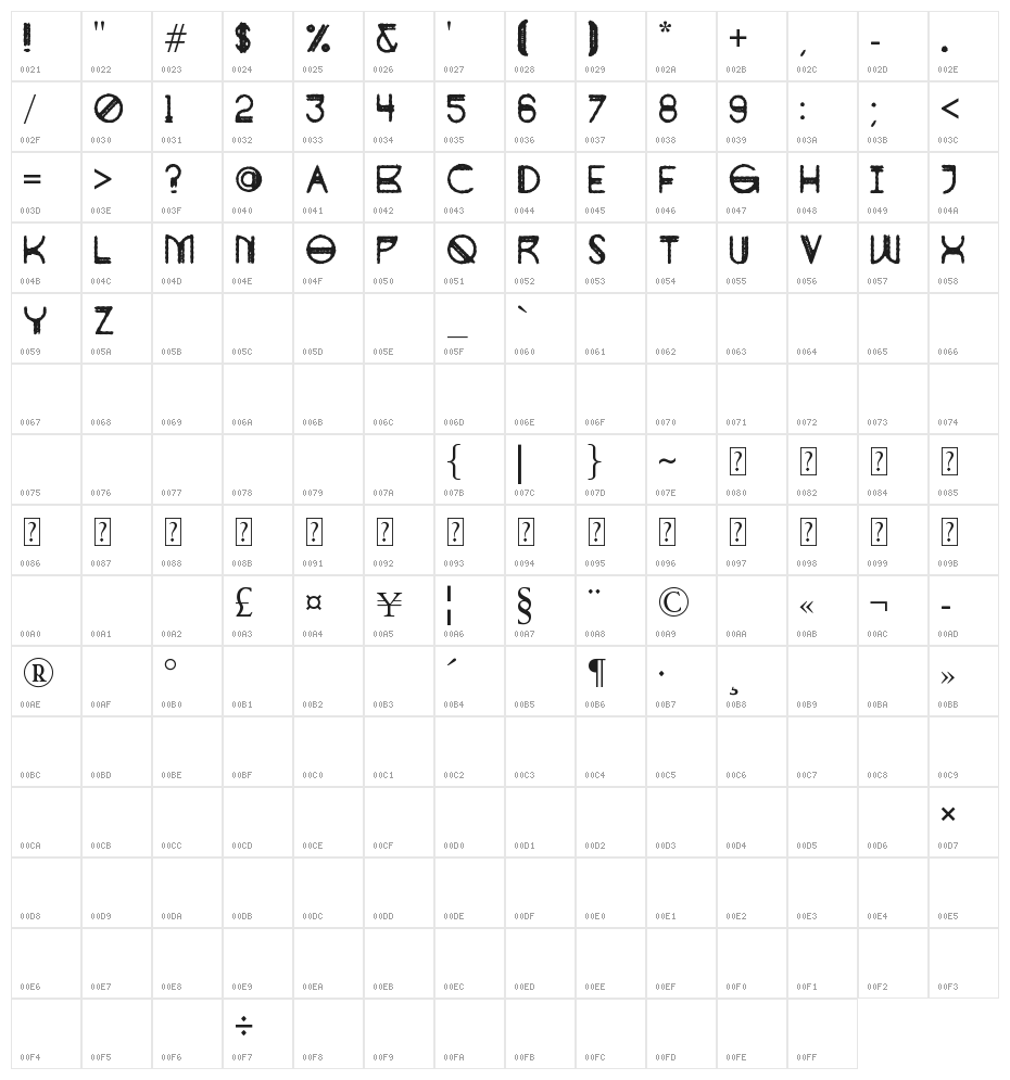 Doppelquer Character Map