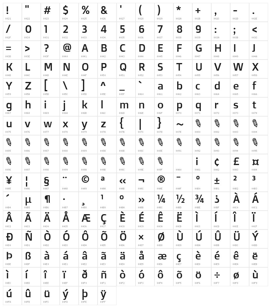 Doppio One Regular Character Map