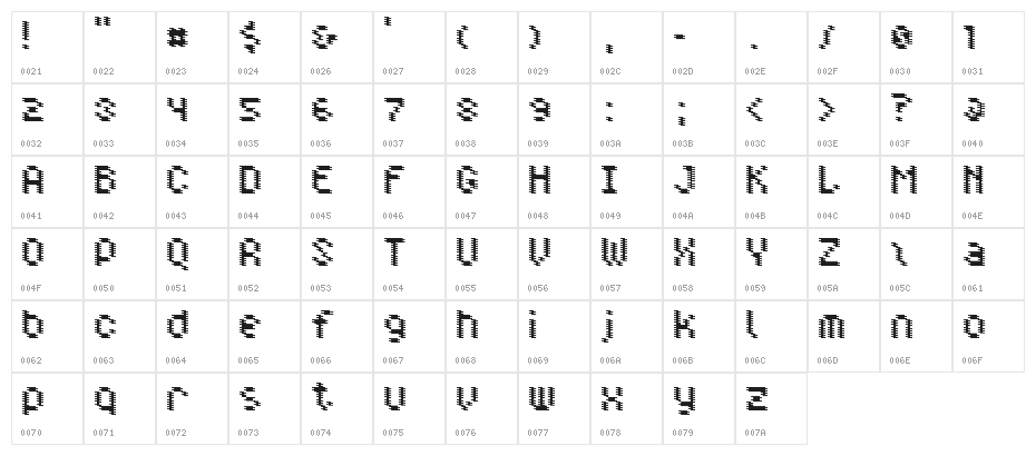 Doppler Character Map