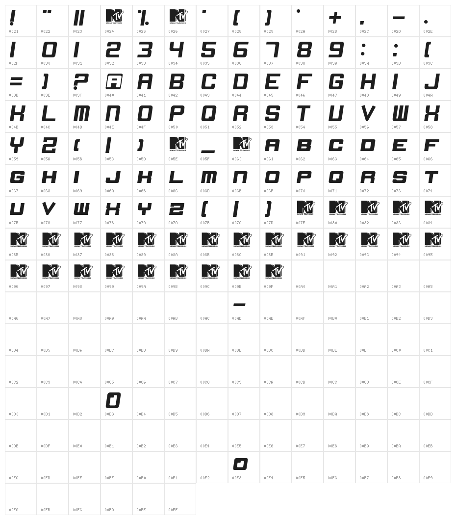 DorBlue Character Map