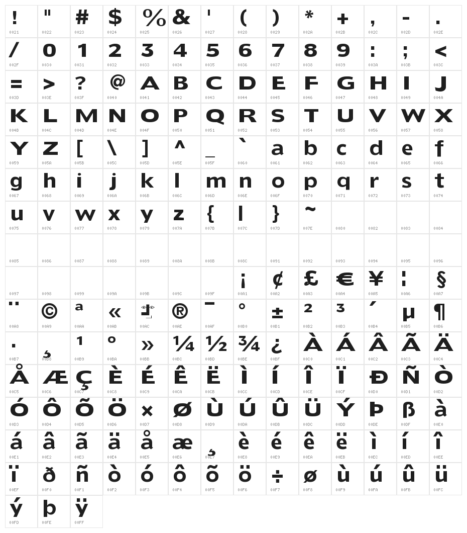 DoradoHeadline Character Map