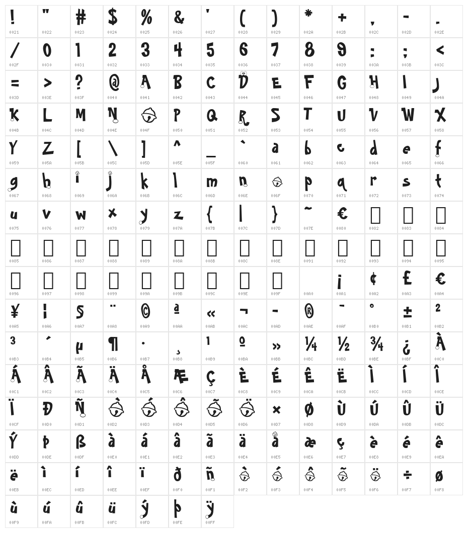 Doraefont Character Map