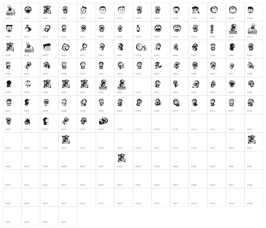 Doraemon Mix Character Map
