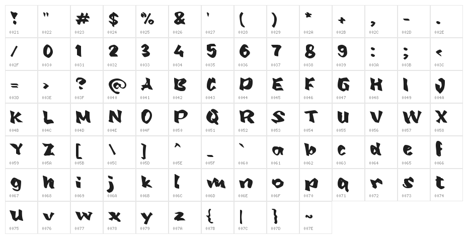 Dorama Character Map
