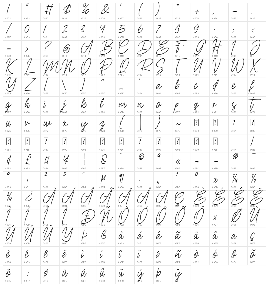 Doria Signature Character Map