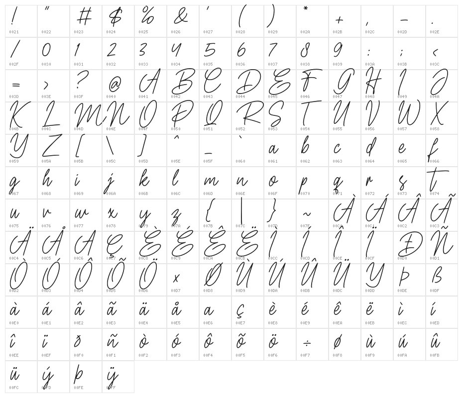 DoriaSignature Character Map