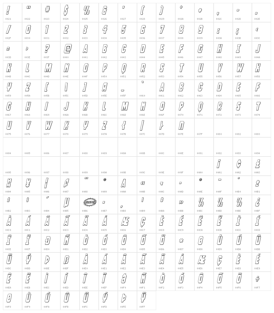 Dorian Gore 3D Italic Character Map